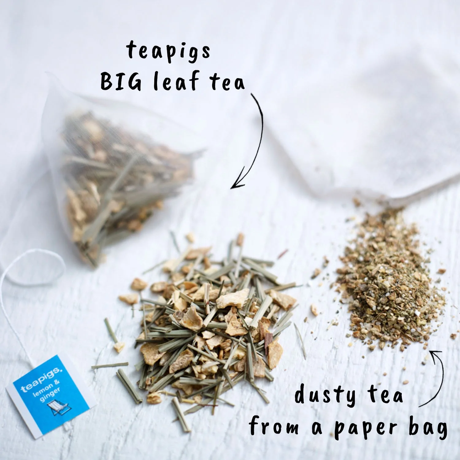 lemon & ginger tea - Image 3