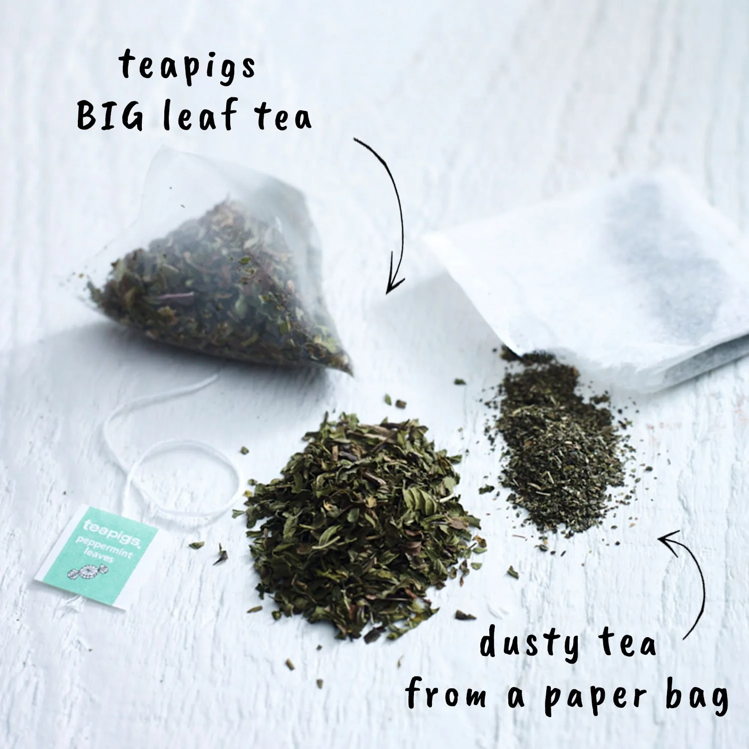 peppermint tea - Image 3